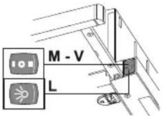 FRANKE FTC 612 XS LED1 - КОНТРОЛЕ - 2