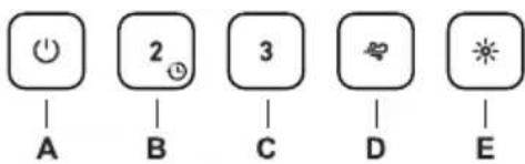 FRANKE FNO 905 BK - COMMANDES - 1