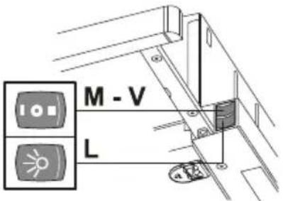 FRANKE FTC 512 - COMMANDES - 2