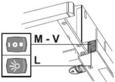FRANKE FTC 512 - COMANDOS - 2