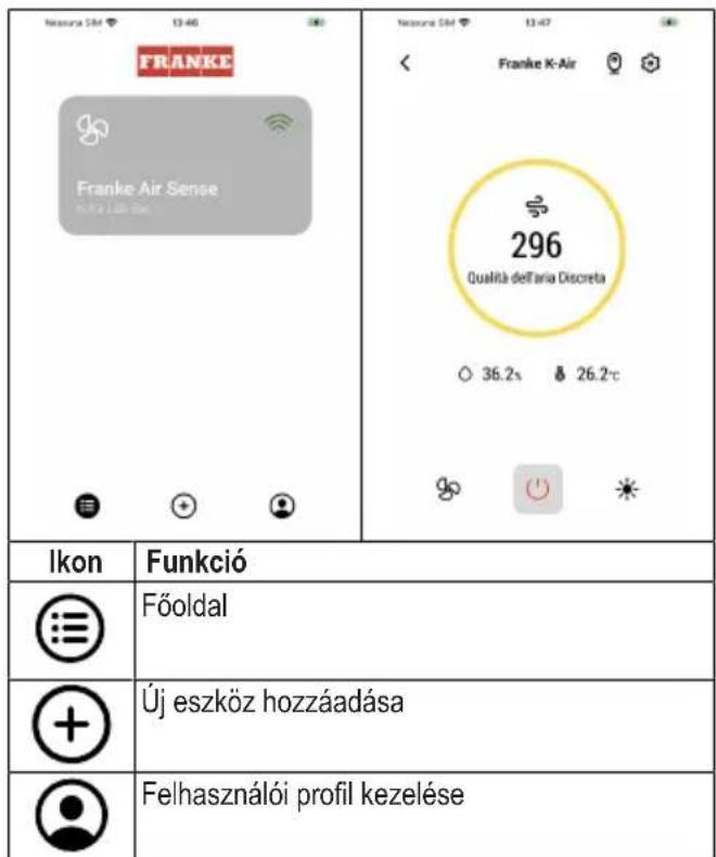 FRANKE FCMY 90 C WHG A FL - ALKALMAZÁS - 1