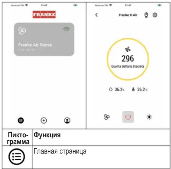 FRANKE FCMY 90 C WHG A FL - ПРИЛОЖЕНИЕ FRANKE@HOME - 1