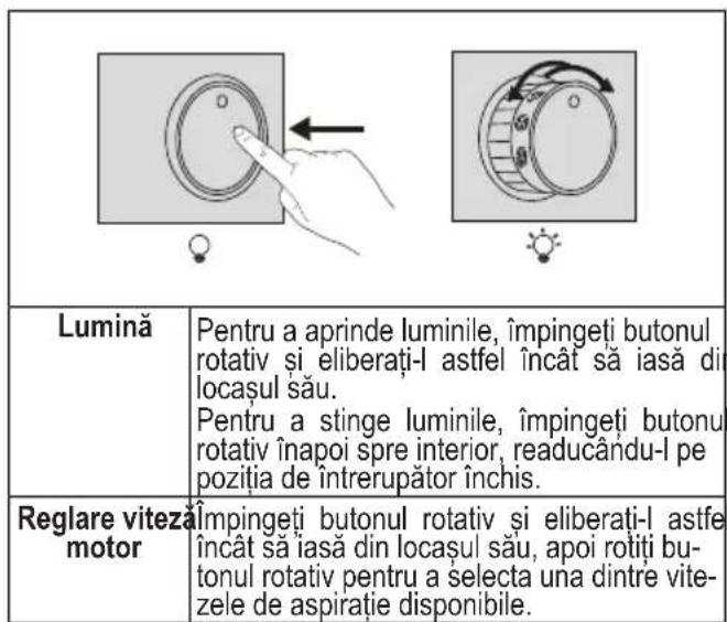 FRANKE FSTP NG 905 - COMENZI - 1