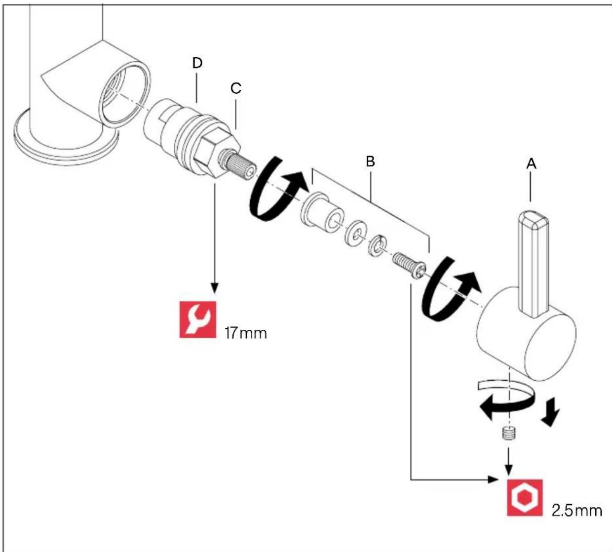 FRANKE UNJ-HC-304 - Remplacement de la cartouche - 1