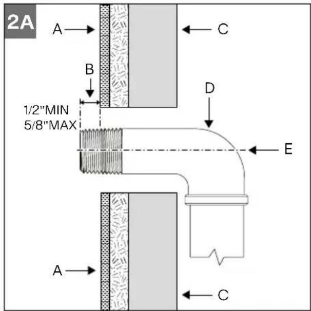 FRANKE STL-PF-304 - ! Nota: El grifo está Diseñado para utilizesse solo con agua fria! - 1