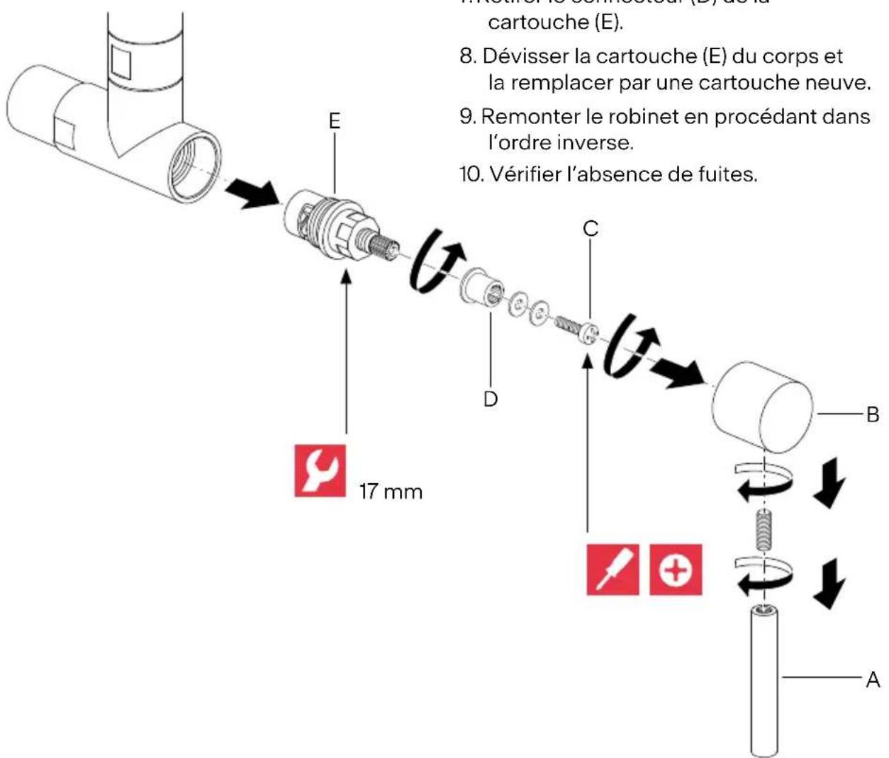 FRANKE STL-PF-304 - Entretien général - 1