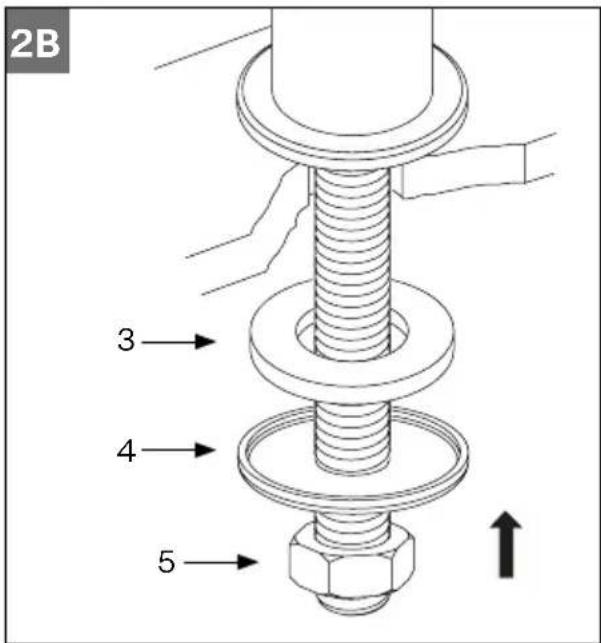 FRANKE UNJ-HO-IBK - Instrucciones de instalación UNJ-FW-304 - 2