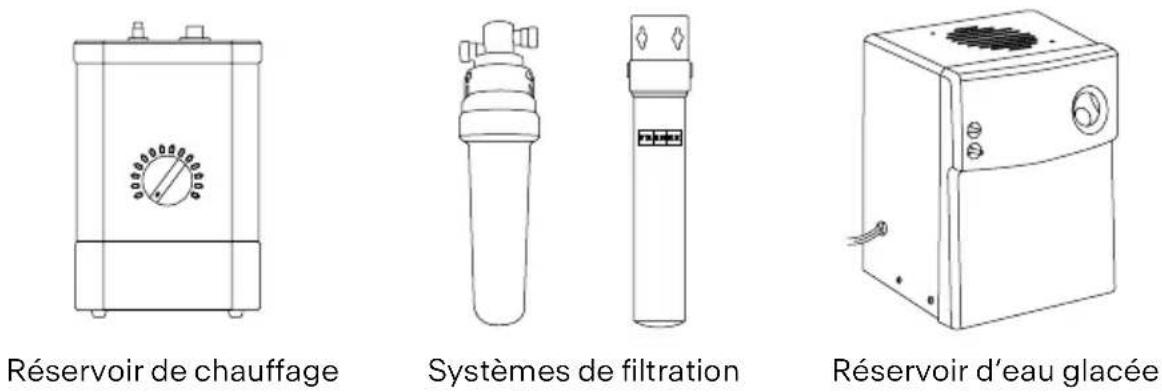 FRANKE UNJ-HO-IBK - Les possibilités d'installation d'eau chaude - 1