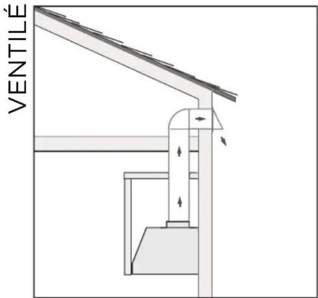 XO XOIL3619KSE - EXAMPLES D'INSTALLATION TYPIQUES - 1
