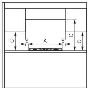 FRANKE FHNE 805 4G TC - Exigences pour le meuble - 1