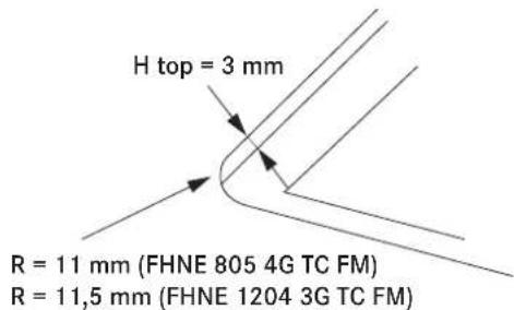 FRANKE FHNE 805 4G TC - Δiδikαοία εγκατασταοης - 2