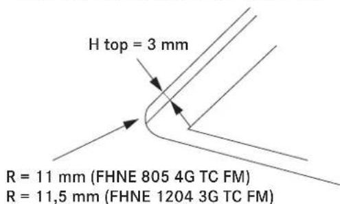FRANKE FHNE 805 4G TC - Installationsablauf - 2