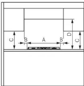 FRANKE FHNE 805 4G TC - Cabinet requirements - 1