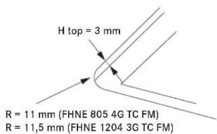 FRANKE FHNE 805 4G TC - IpoceDypa yCTaHOBKn - 2