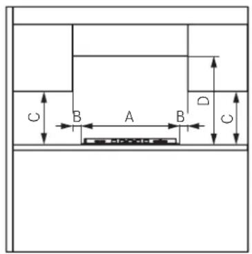 FRANKE FHNE 805 4G TC - BmOrn do kxyxohhoi waΦn - 1