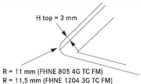 FRANKE FHNE 805 4G TC - Procedura de instalare - 2