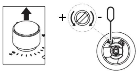 FRANKE FHNE 805 4G TC - Ajuste minimo da chama - 1