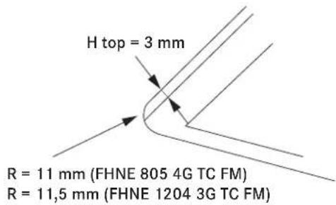 FRANKE FHNE 805 4G TC - SPIS TRESCI - 1