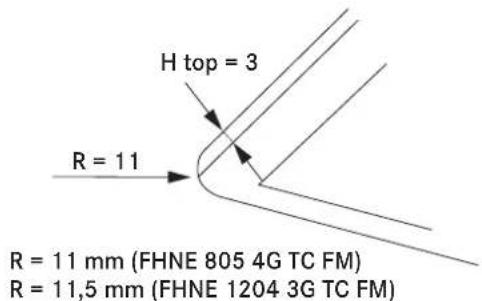 FRANKE FHNE 805 4G TC - Procedura di installmente - 2