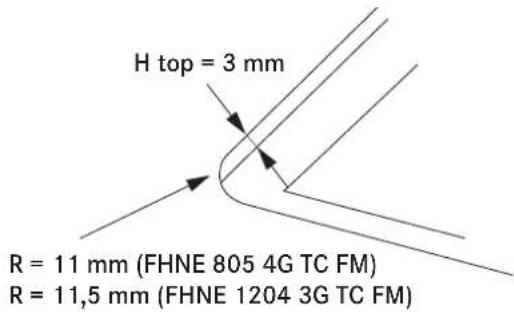 FRANKE FHNE 805 4G TC - Installation procedure - 2