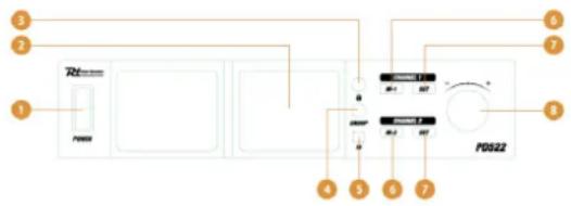 Power Dynamics PD522 - EMPFÄNGER-ÜBERSICHT VORDERSEITE - 1