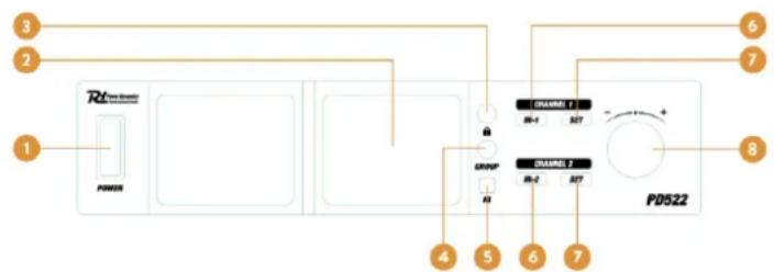 Power Dynamics PD522 - PŘEHLED PŘIJÍMAČE VPŘEDU - 1