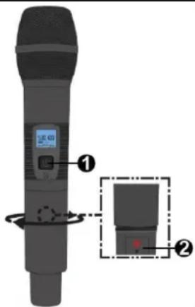 Power Dynamics PD522 - Fonction émetteur : - 1