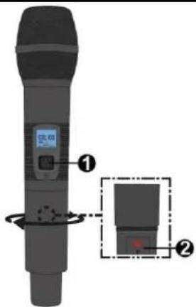 Power Dynamics PD522 - Funkce vysílače: - 1