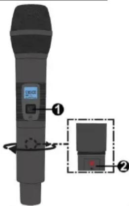 Power Dynamics PD522 - Transmitter function: - 1