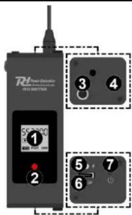 Power Dynamics PD522 - Zapnutí/vypnutí - 1