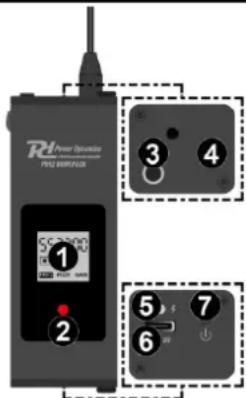 Power Dynamics PD522 - On/off - 1