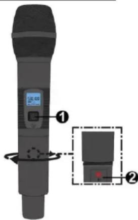 Power Dynamics PD522 - Funktion des Senders: - 1