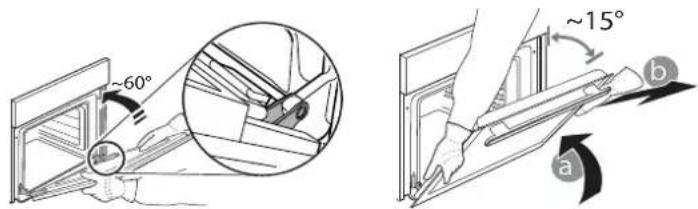 PRIVILEG PBA355HR0K - RIMOZIONE E MONTAGGIO DELLA PORTA - 2