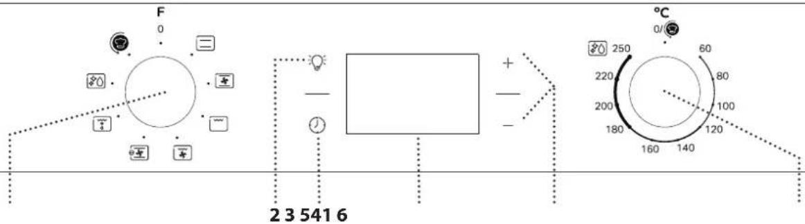 PRIVILEG PBA355HR0K - 1