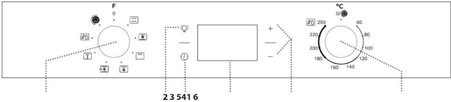 PRIVILEG PBA355HR0K - 1