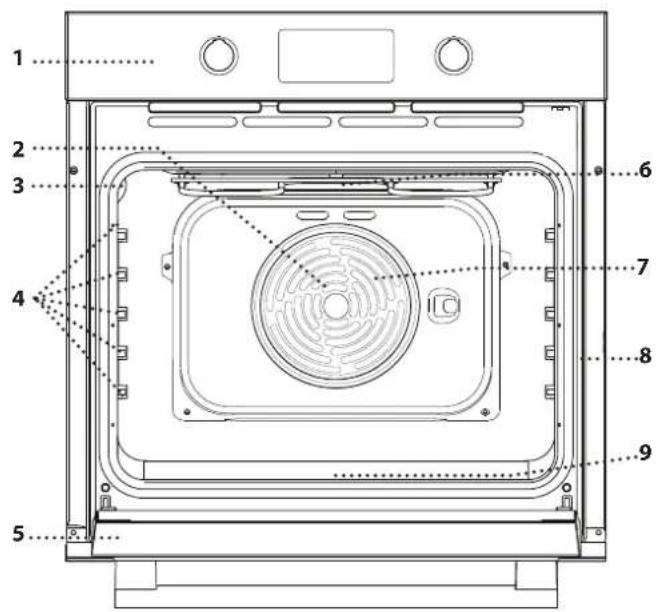 PRIVILEG PBA355HR0K - DESCRIPCIÓN DEL PRODUCTO - 1