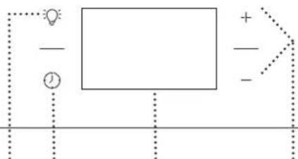 PRIVILEG PBA355HR0K - CONTROL PANEL DESCRIPTION - 2