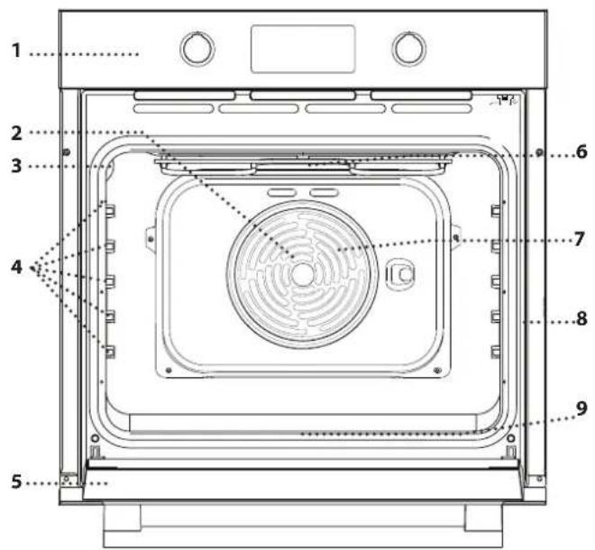 PRIVILEG PBA355HR0K - PRODUCTBESCHRIJVING - 1