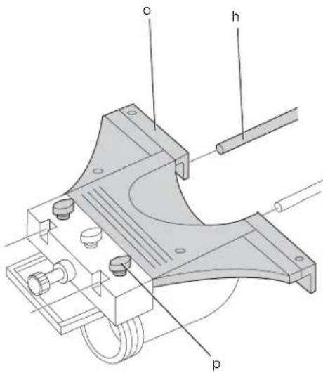 DEWALT DW609 - 3