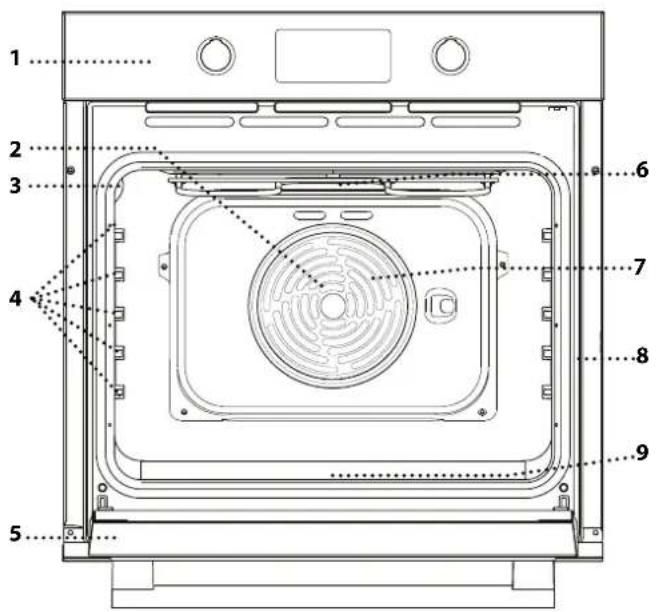 PRIVILEG PBA3S85HU0K - PRODUKTBESKRIVELSE - 1