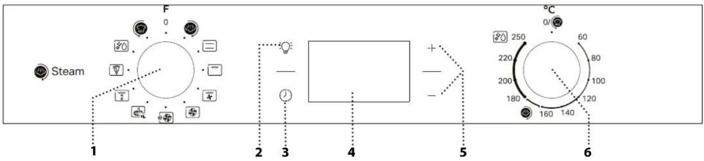 PRIVILEG PBA3S85HU0K - 1