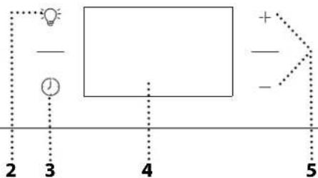 PRIVILEG PBA3S85HU0K - DESCRIPCIÓN DEL PANEL DE CONTROL - 2