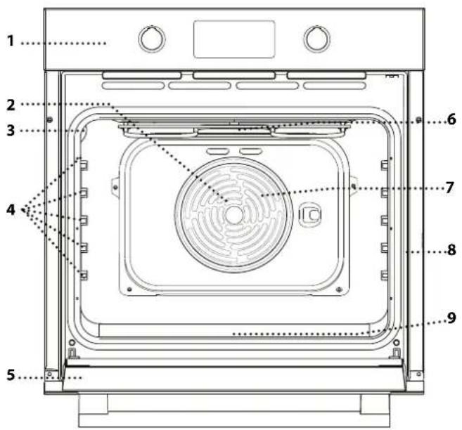 PRIVILEG PBA3S85HU0K - DESCRIPTION DU PRODUIT - 1