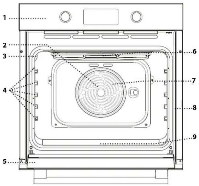 PRIVILEG PBA3S85HU0K - PRODUKTBESCHREIBUNG - 1