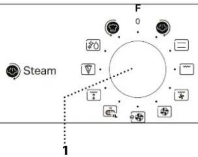 PRIVILEG PBA3S85HU0K - DESCRIZIONE DEL PANNELLO COMANDI - 1
