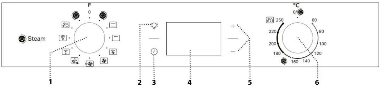 PRIVILEG PBA3S85HU0K - 1