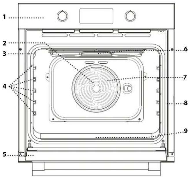 PRIVILEG PBA3S85HU0K - DESCRIPCIÓN DEL PRODUCTO - 1