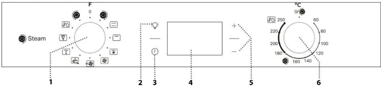 PRIVILEG PBA3S85HU0K - 1