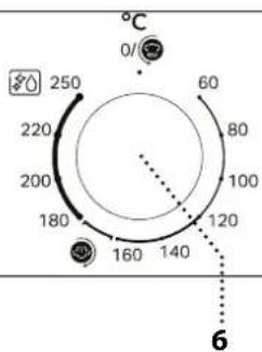 PRIVILEG PBA3S85HU0K - DESCRIZIONE DEL PANNELLO COMANDI - 3