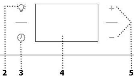 PRIVILEG PBA3S85HU0K - DESCRIZIONE DEL PANNELLO COMANDI - 2